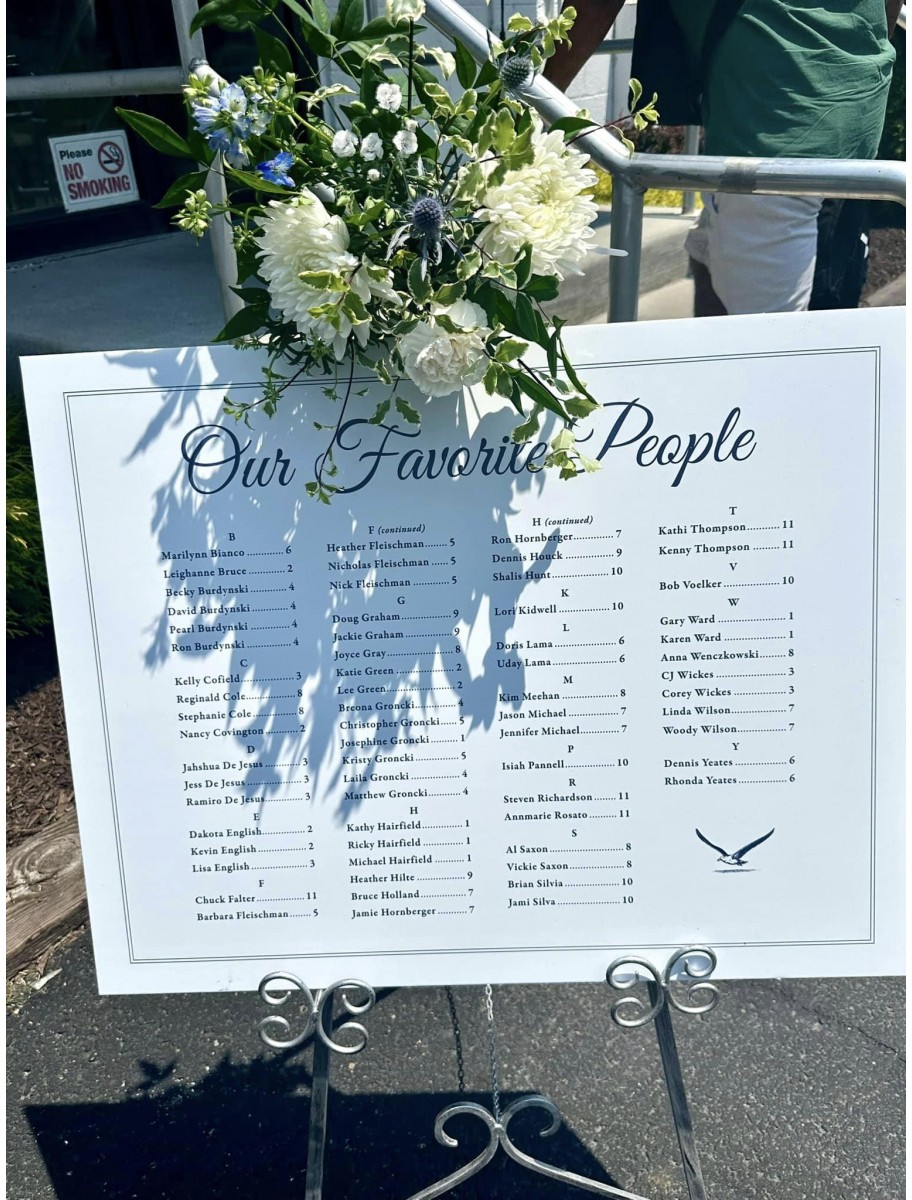 popular-vendors-detail