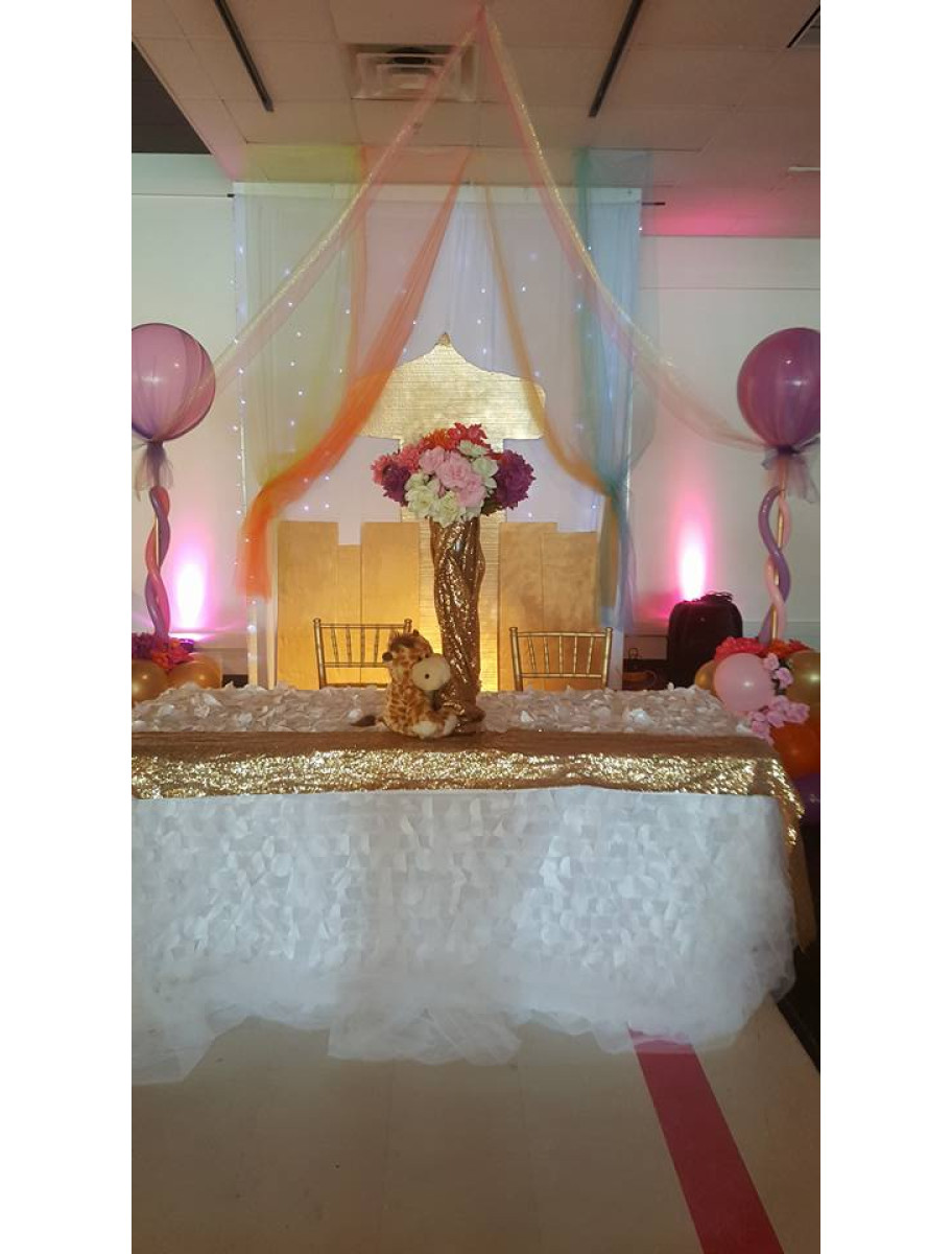 popular-vendors-detail